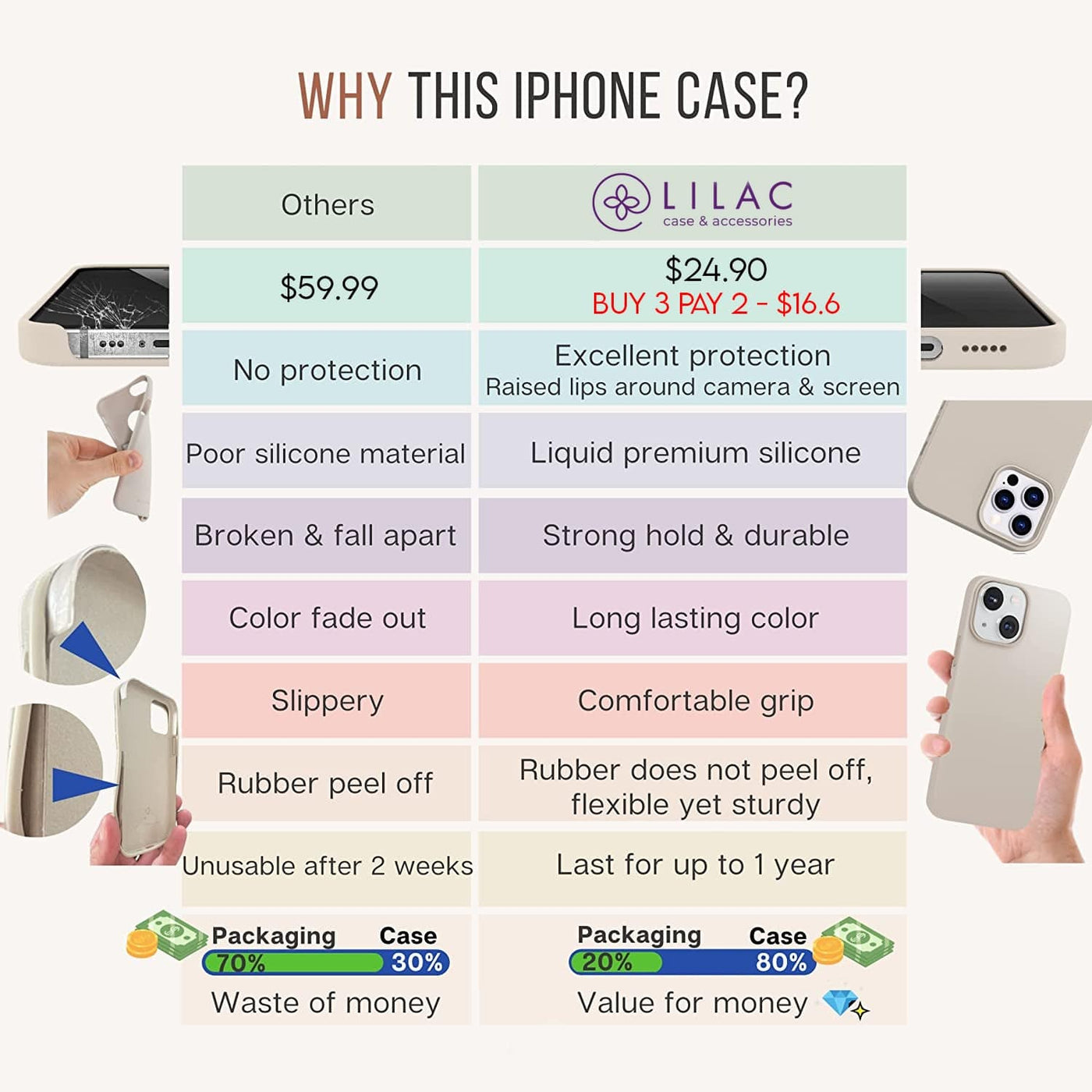 iPhone Silicone Case (Eggplant)